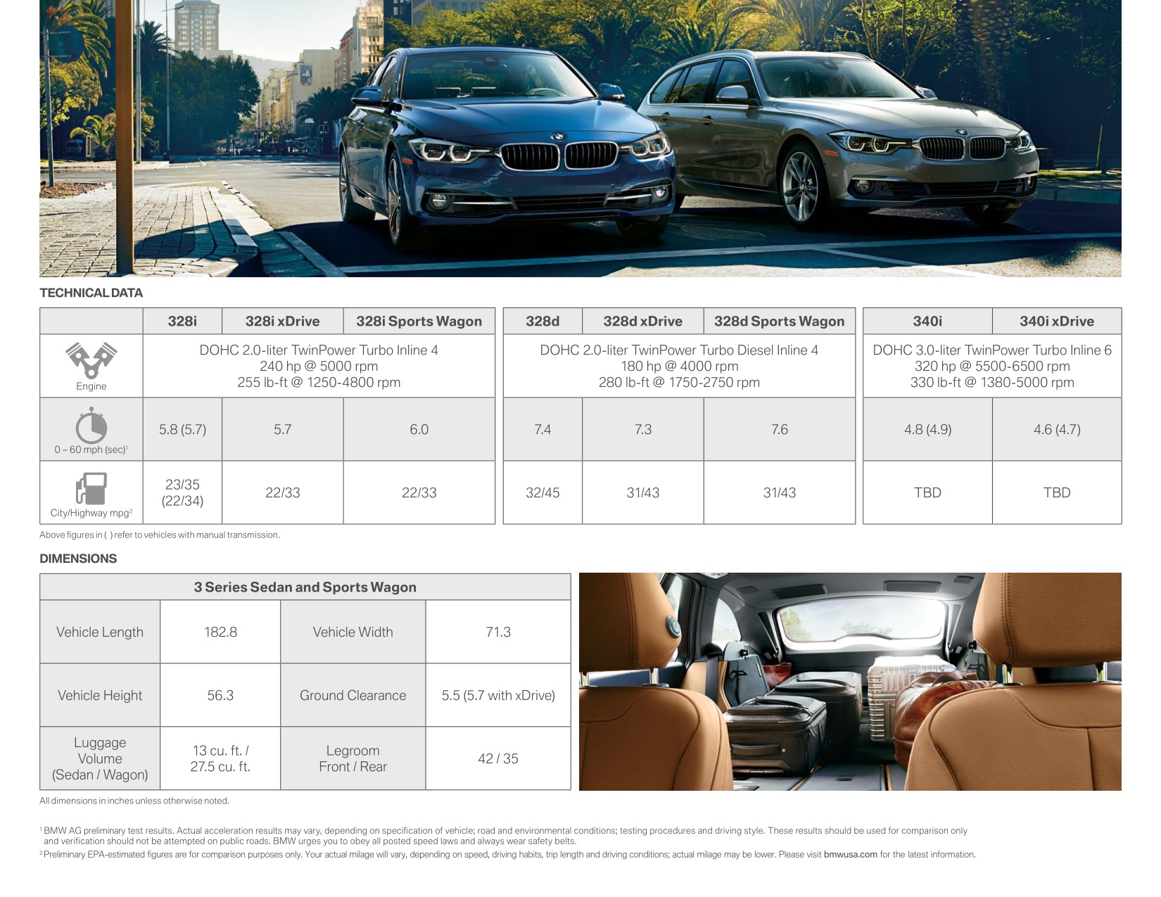 2016 BMW 3-Series Wagon Brochure Page 4